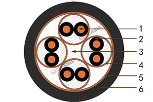 拖令信號(hào)電纜 拖令信號(hào)電纜